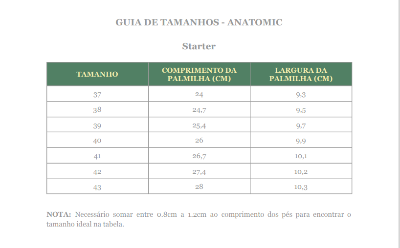 Anatomic - Starter Amarelo